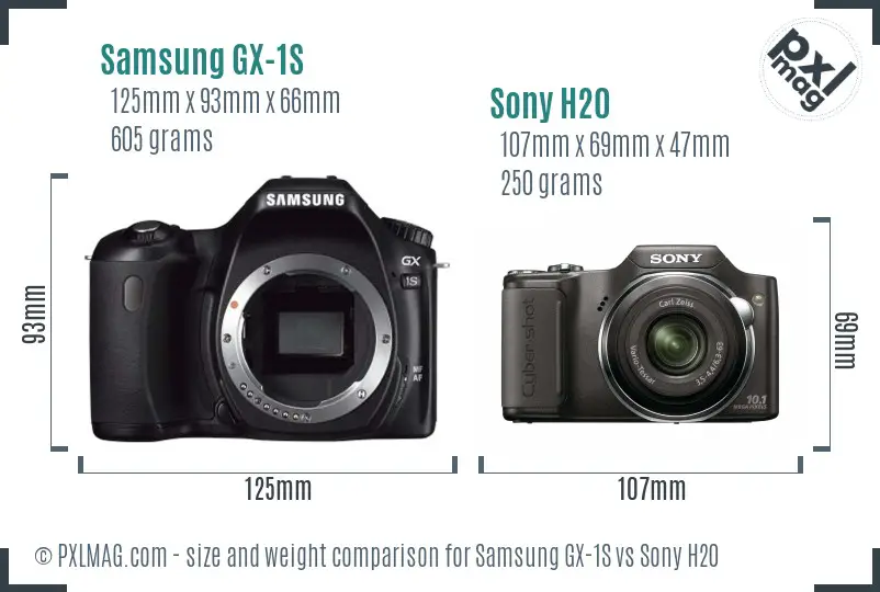 Samsung GX-1S vs Sony H20 size comparison