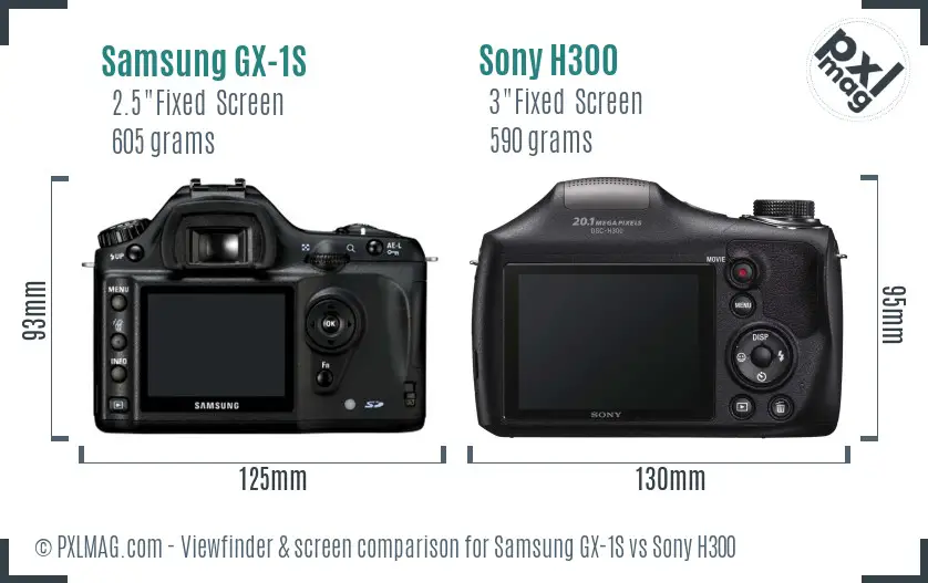 Samsung GX-1S vs Sony H300 Screen and Viewfinder comparison