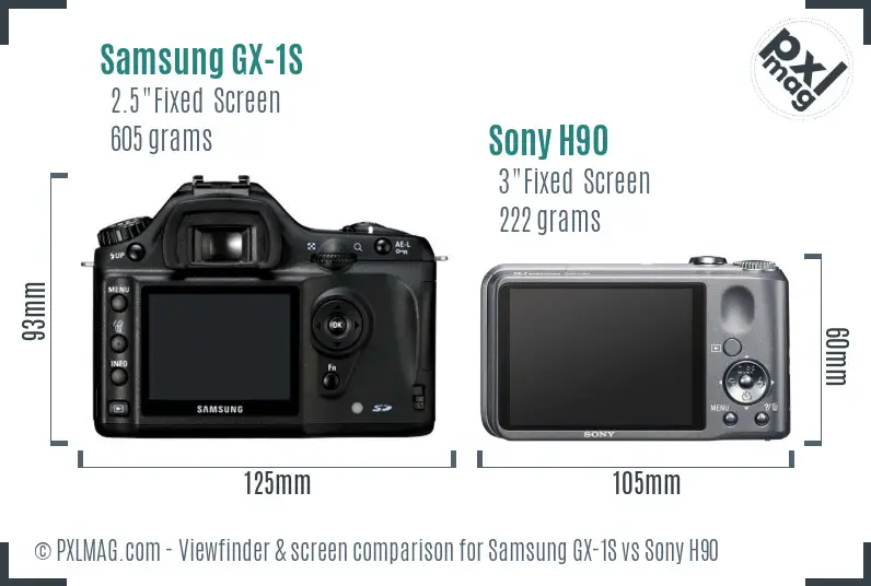 Samsung GX-1S vs Sony H90 Screen and Viewfinder comparison
