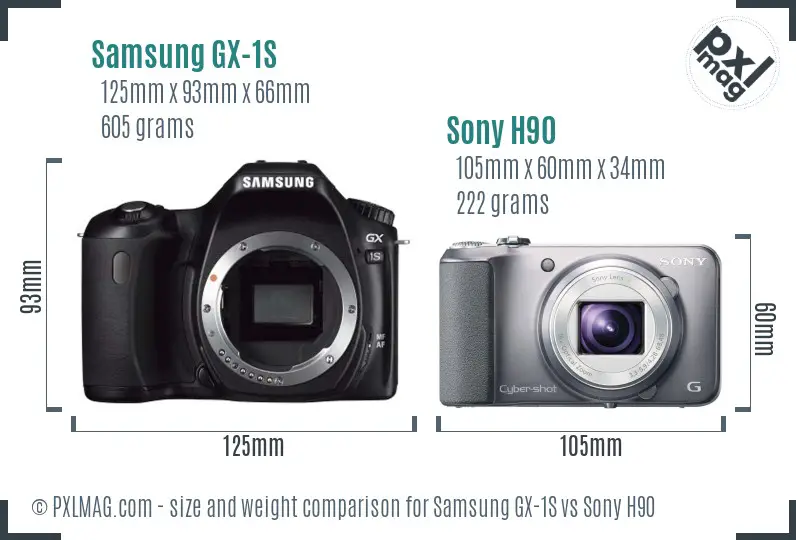 Samsung GX-1S vs Sony H90 size comparison