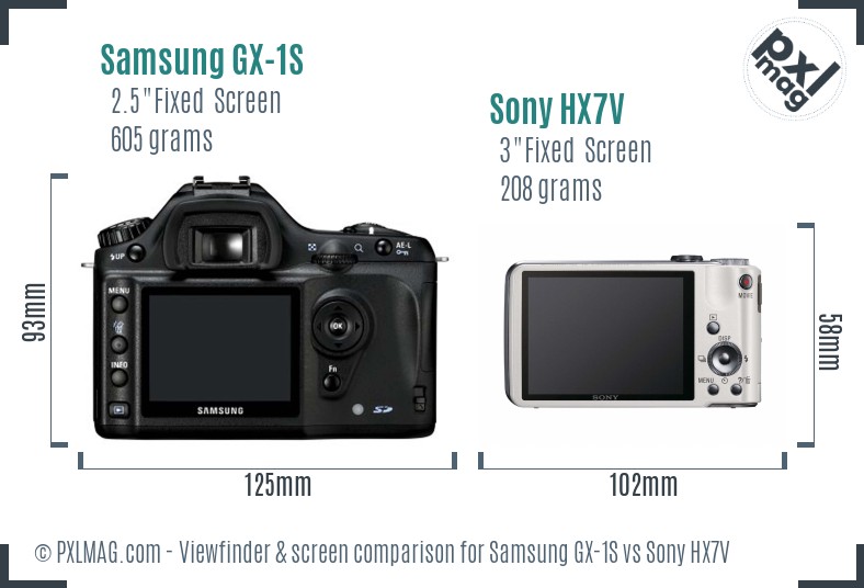 Samsung GX-1S vs Sony HX7V Screen and Viewfinder comparison