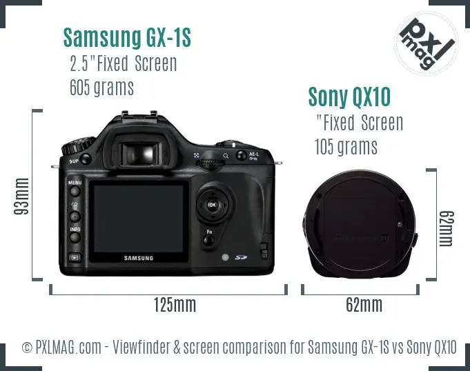Samsung GX-1S vs Sony QX10 Screen and Viewfinder comparison