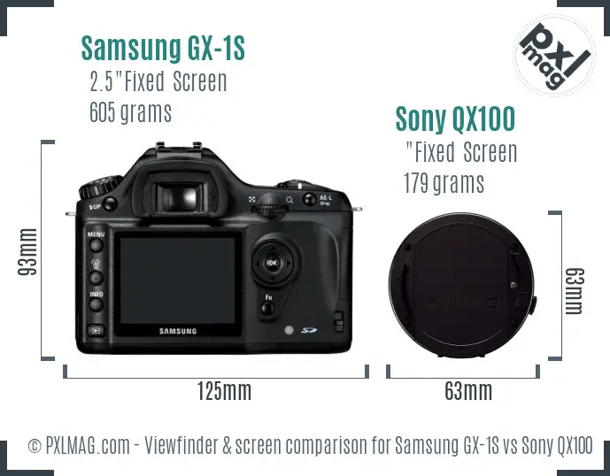 Samsung GX-1S vs Sony QX100 Screen and Viewfinder comparison