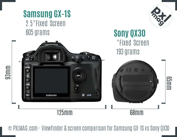 Samsung GX-1S vs Sony QX30 Screen and Viewfinder comparison
