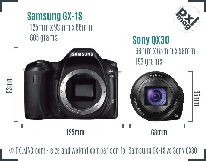 Samsung GX-1S vs Sony QX30 size comparison