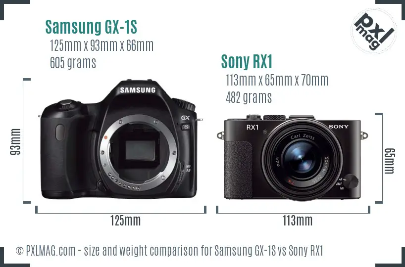 Samsung GX-1S vs Sony RX1 size comparison