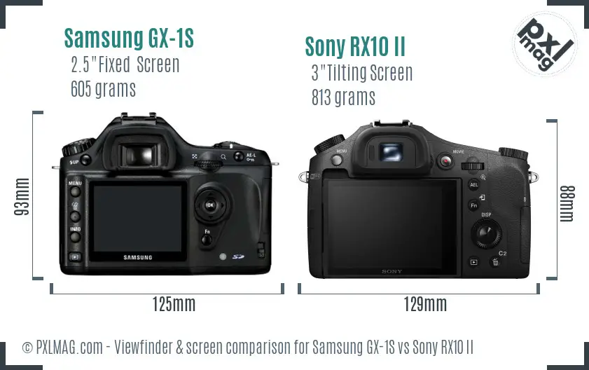 Samsung GX-1S vs Sony RX10 II Screen and Viewfinder comparison