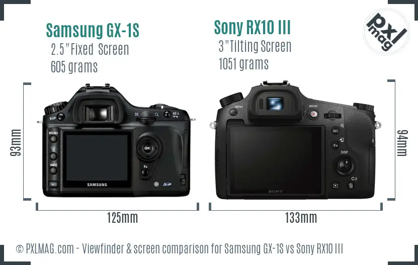 Samsung GX-1S vs Sony RX10 III Screen and Viewfinder comparison
