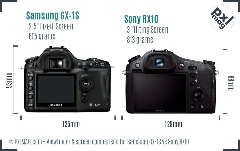 Samsung GX-1S vs Sony RX10 Screen and Viewfinder comparison