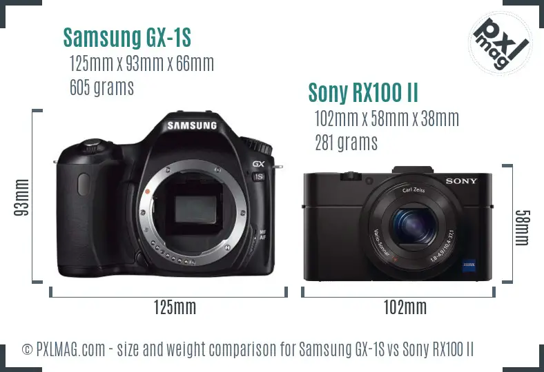 Samsung GX-1S vs Sony RX100 II size comparison