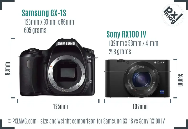 Samsung GX-1S vs Sony RX100 IV size comparison