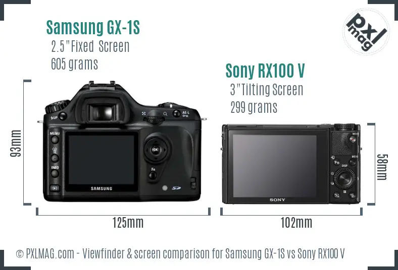 Samsung GX-1S vs Sony RX100 V Screen and Viewfinder comparison