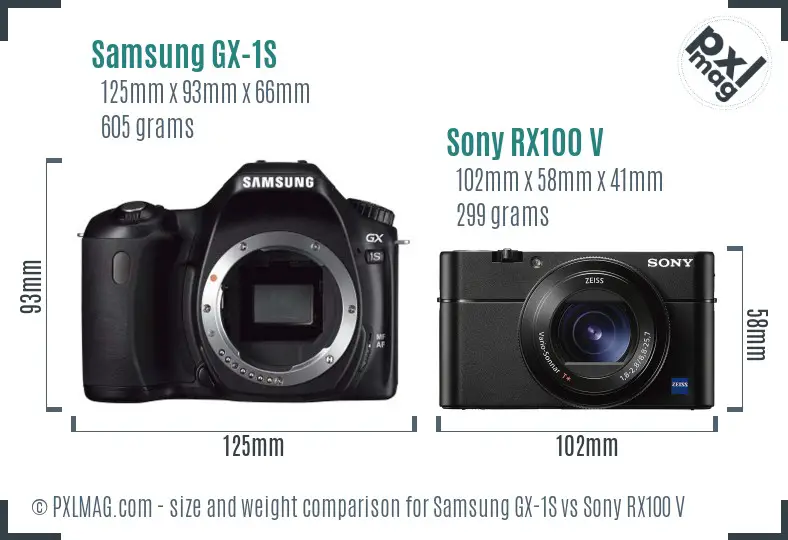 Samsung GX-1S vs Sony RX100 V size comparison