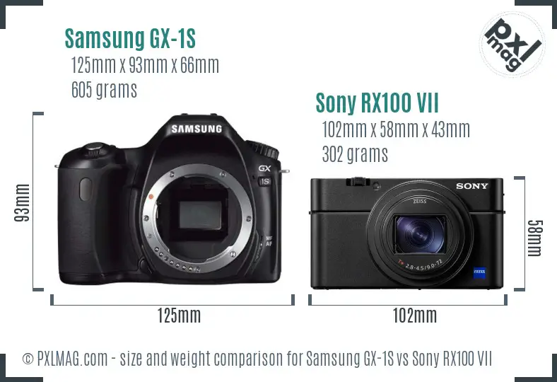 Samsung GX-1S vs Sony RX100 VII size comparison