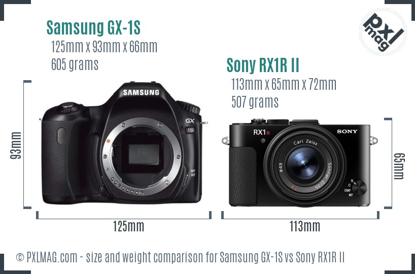 Samsung GX-1S vs Sony RX1R II size comparison