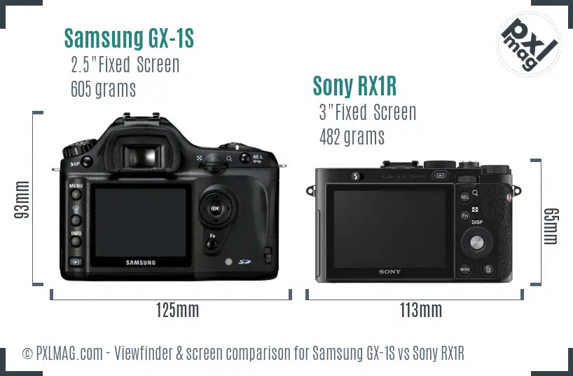 Samsung GX-1S vs Sony RX1R Screen and Viewfinder comparison