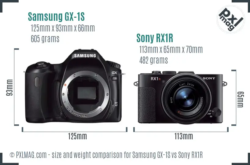 Samsung GX-1S vs Sony RX1R size comparison
