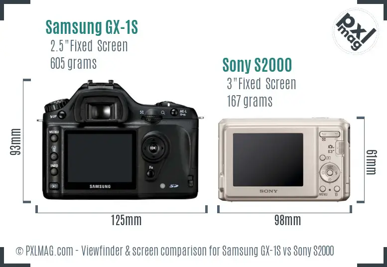 Samsung GX-1S vs Sony S2000 Screen and Viewfinder comparison