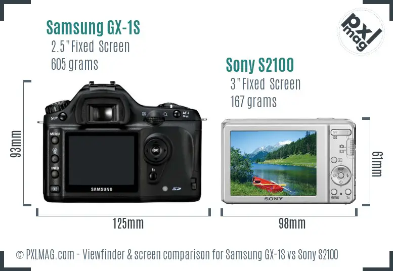 Samsung GX-1S vs Sony S2100 Screen and Viewfinder comparison