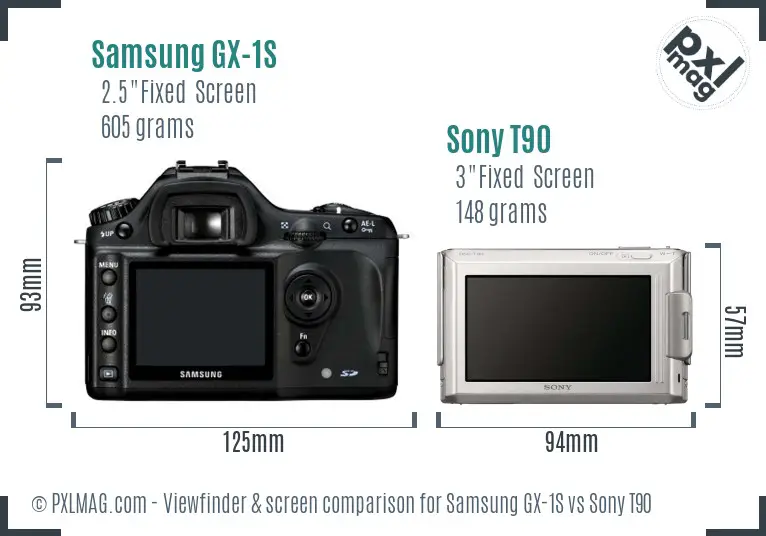 Samsung GX-1S vs Sony T90 Screen and Viewfinder comparison