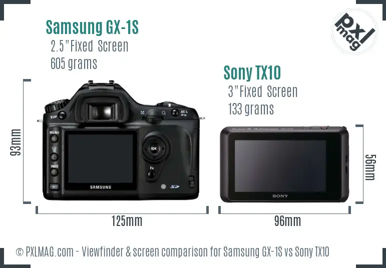 Samsung GX-1S vs Sony TX10 Screen and Viewfinder comparison