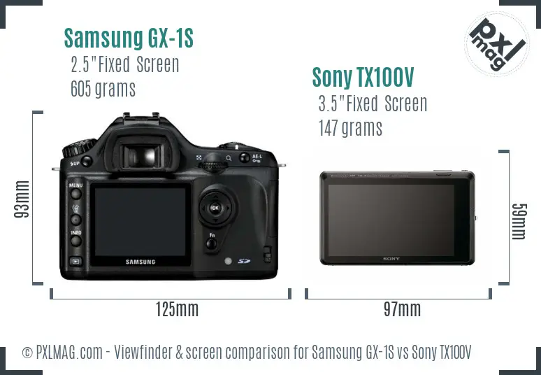 Samsung GX-1S vs Sony TX100V Screen and Viewfinder comparison