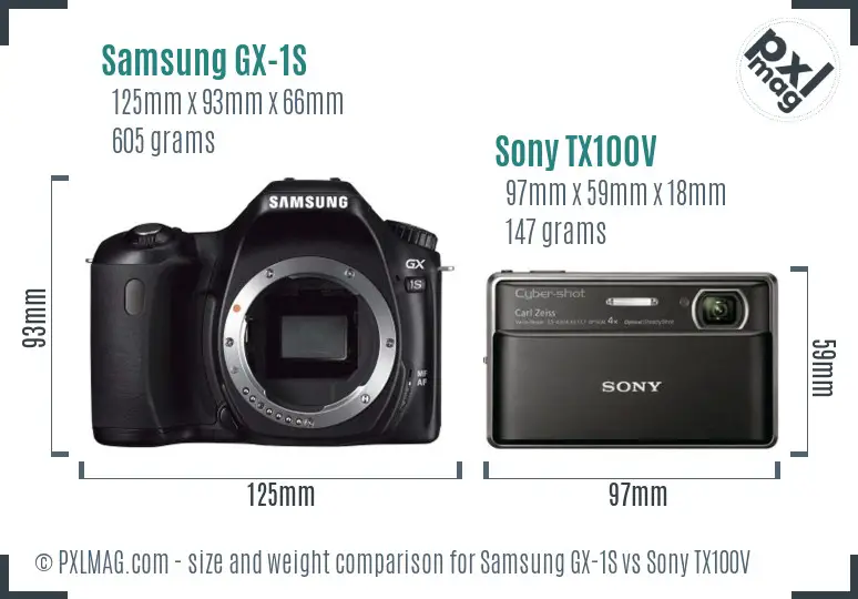 Samsung GX-1S vs Sony TX100V size comparison
