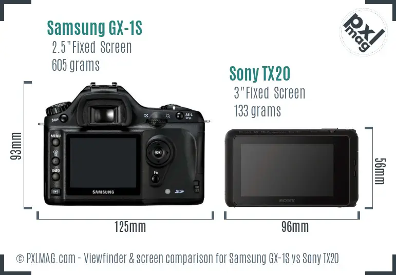 Samsung GX-1S vs Sony TX20 Screen and Viewfinder comparison