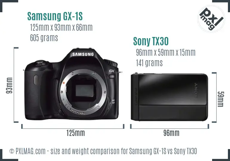 Samsung GX-1S vs Sony TX30 size comparison