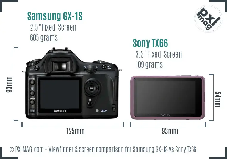 Samsung GX-1S vs Sony TX66 Screen and Viewfinder comparison