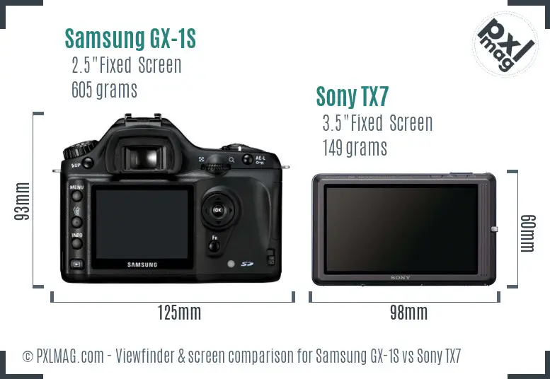 Samsung GX-1S vs Sony TX7 Screen and Viewfinder comparison
