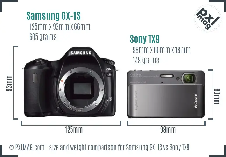 Samsung GX-1S vs Sony TX9 size comparison