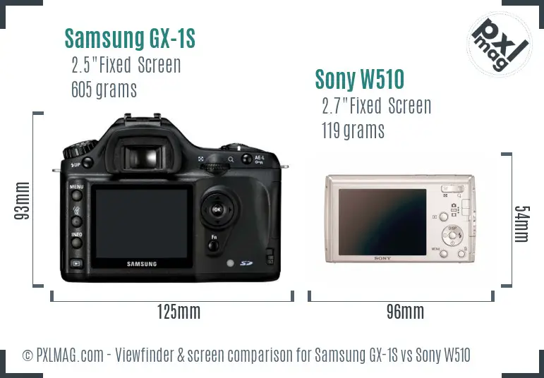 Samsung GX-1S vs Sony W510 Screen and Viewfinder comparison