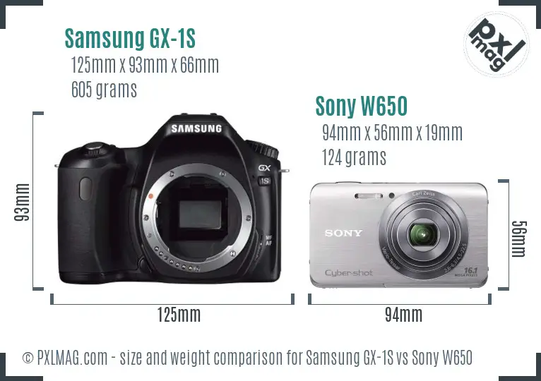 Samsung GX-1S vs Sony W650 size comparison
