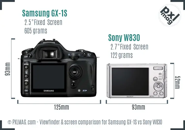 Samsung GX-1S vs Sony W830 Screen and Viewfinder comparison