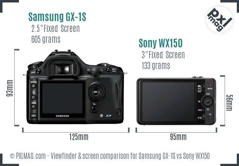 Samsung GX-1S vs Sony WX150 Screen and Viewfinder comparison