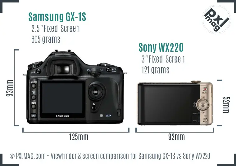 Samsung GX-1S vs Sony WX220 Screen and Viewfinder comparison