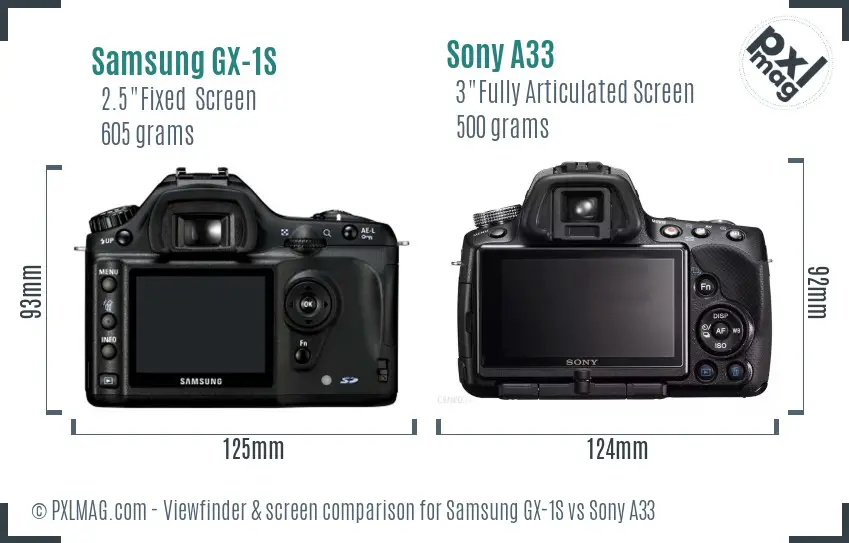 Samsung GX-1S vs Sony A33 Screen and Viewfinder comparison