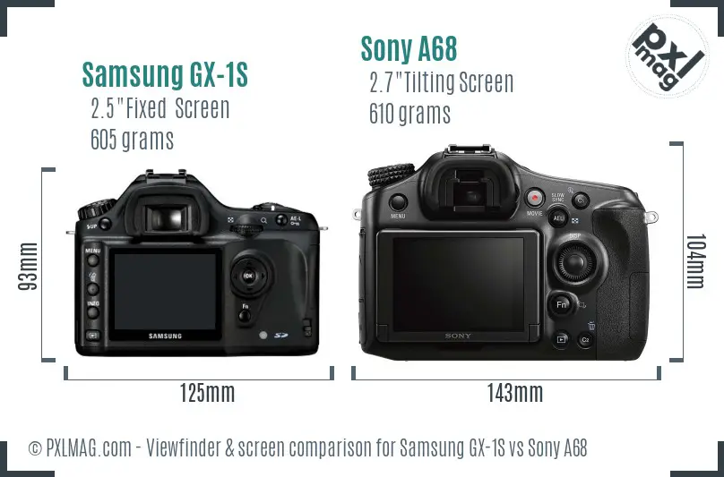 Samsung GX-1S vs Sony A68 Screen and Viewfinder comparison