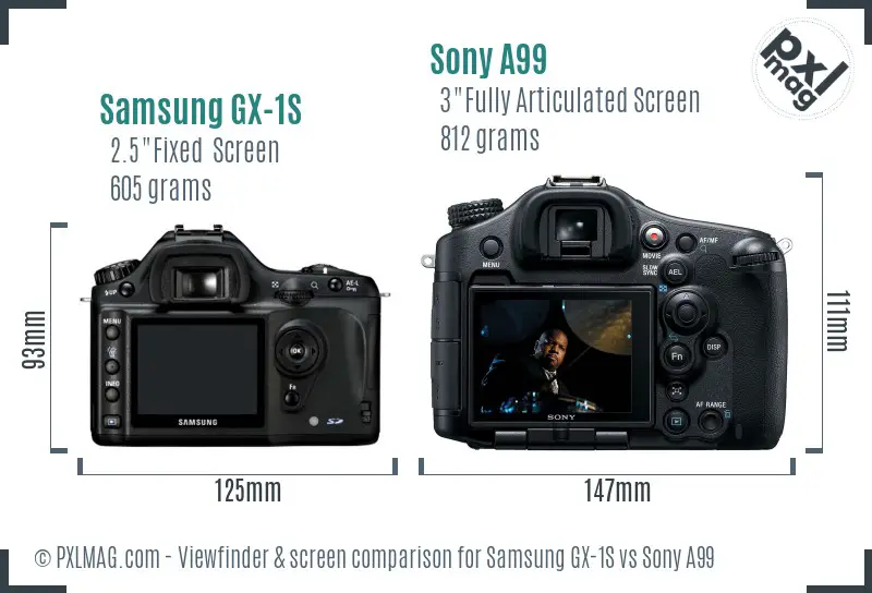 Samsung GX-1S vs Sony A99 Screen and Viewfinder comparison