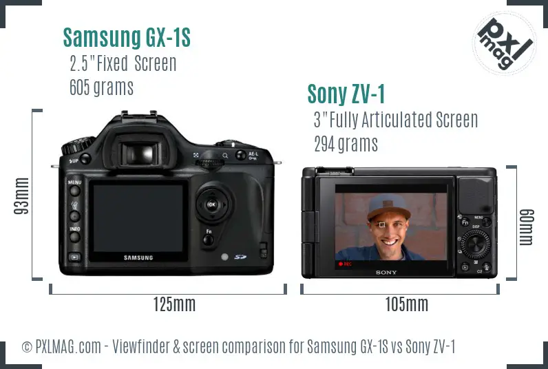 Samsung GX-1S vs Sony ZV-1 Screen and Viewfinder comparison