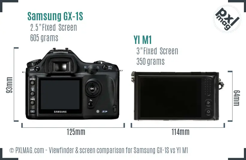 Samsung GX-1S vs YI M1 Screen and Viewfinder comparison