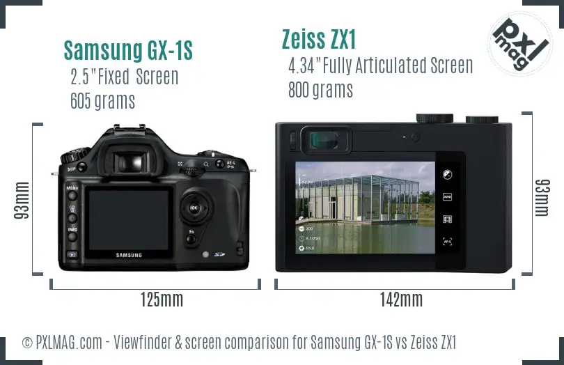 Samsung GX-1S vs Zeiss ZX1 Screen and Viewfinder comparison
