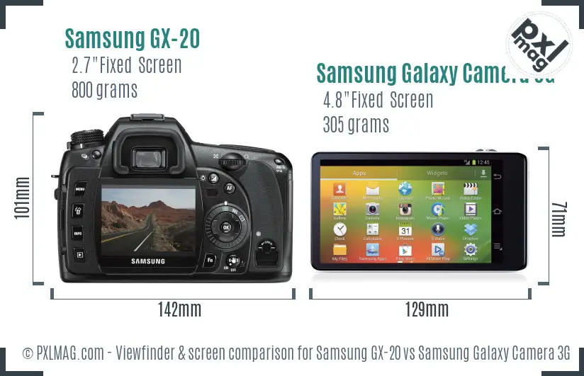 Samsung GX-20 vs Samsung Galaxy Camera 3G Screen and Viewfinder comparison