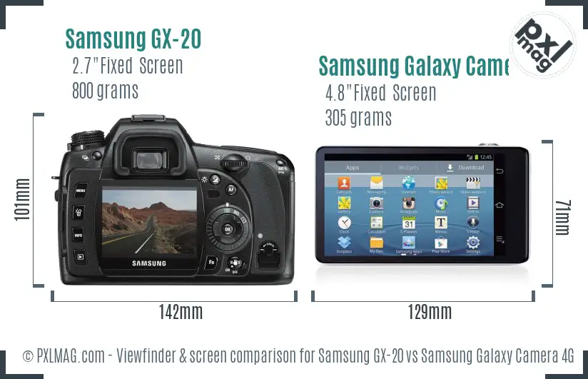 Samsung GX-20 vs Samsung Galaxy Camera 4G Screen and Viewfinder comparison