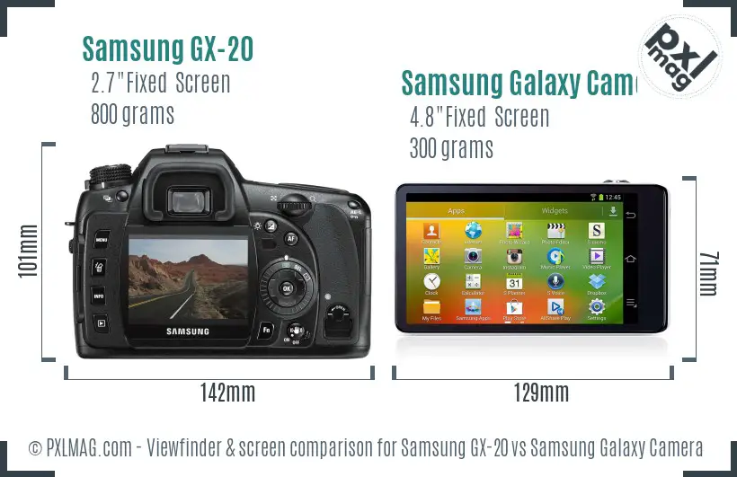Samsung GX-20 vs Samsung Galaxy Camera Screen and Viewfinder comparison