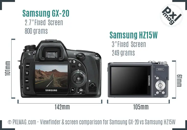 Samsung GX-20 vs Samsung HZ15W Screen and Viewfinder comparison