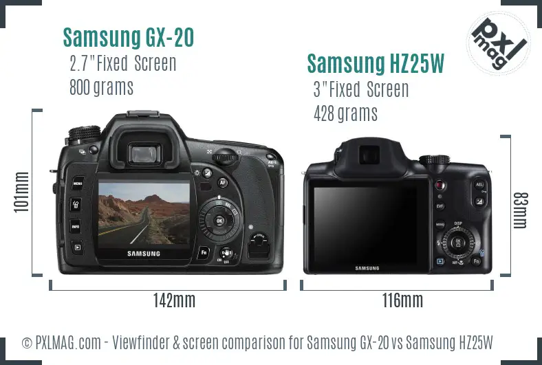 Samsung GX-20 vs Samsung HZ25W Screen and Viewfinder comparison