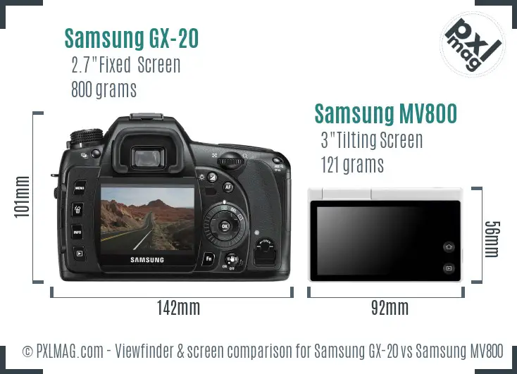 Samsung GX-20 vs Samsung MV800 Screen and Viewfinder comparison