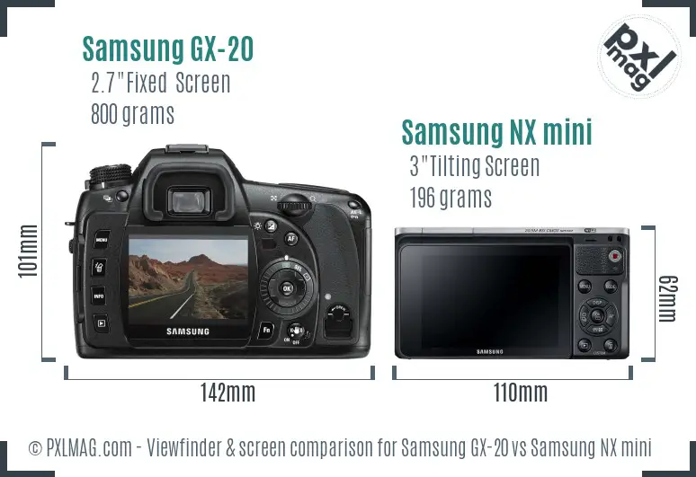 Samsung GX-20 vs Samsung NX mini Screen and Viewfinder comparison